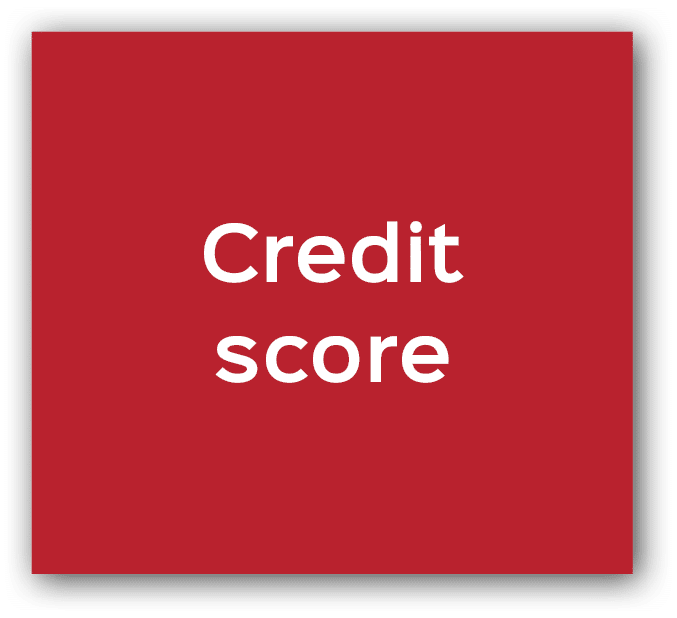Credit score