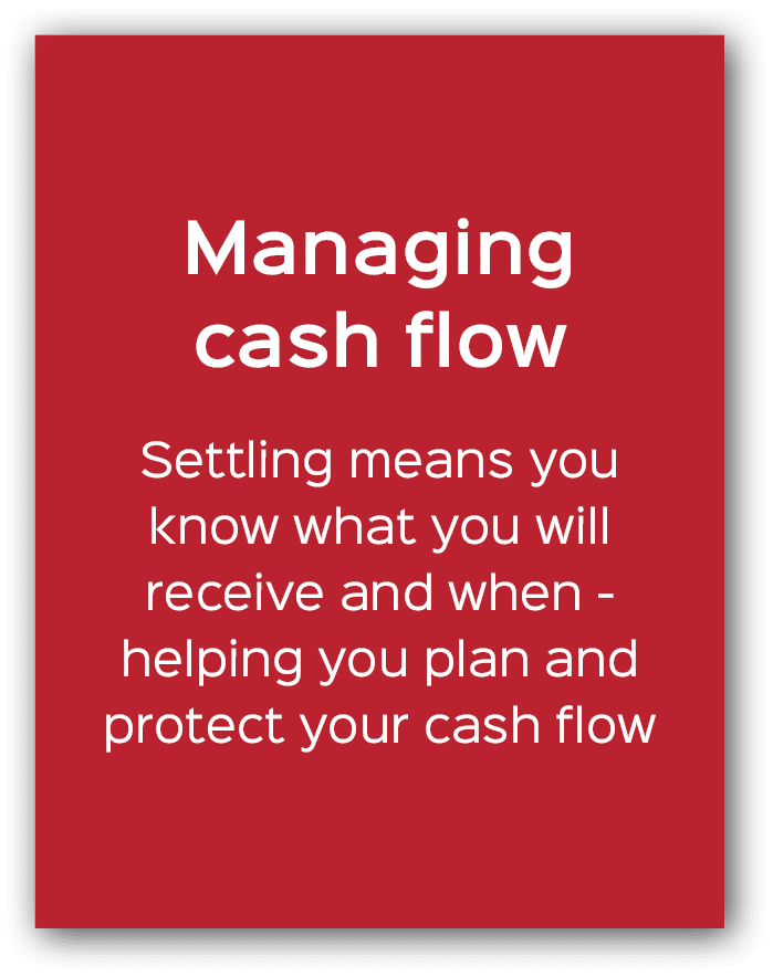 Managing cash flow Settling means you know what you will receive and when helping you plan and protect your cash flow
