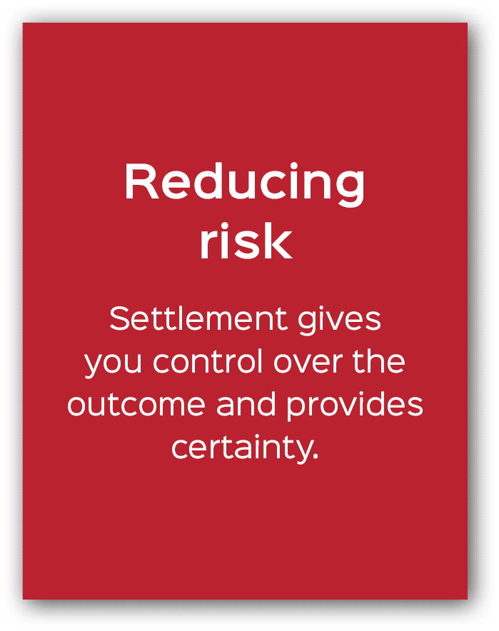 Reducing risk Settlement gives you control over the outcome and provides certainty.