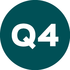 Q4