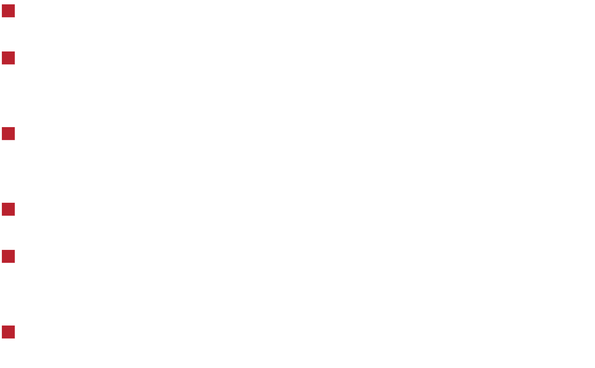 � What is constructive dismissal? � How can an employer be guilty of breaching the contract � The importance of impli...