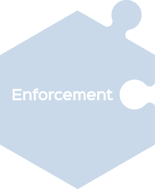 Enforcement