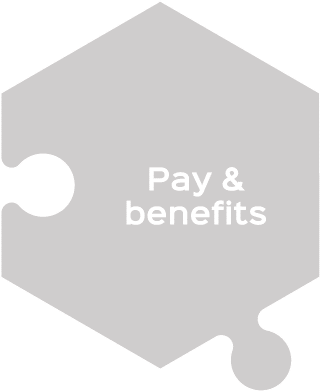 Pay & benefits