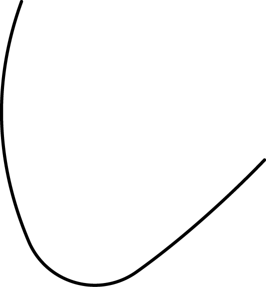 Polygon