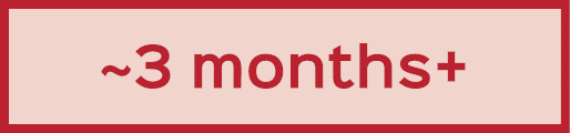 ~3 months+