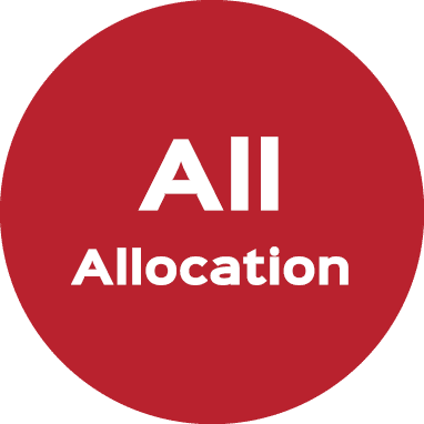 All Allocation